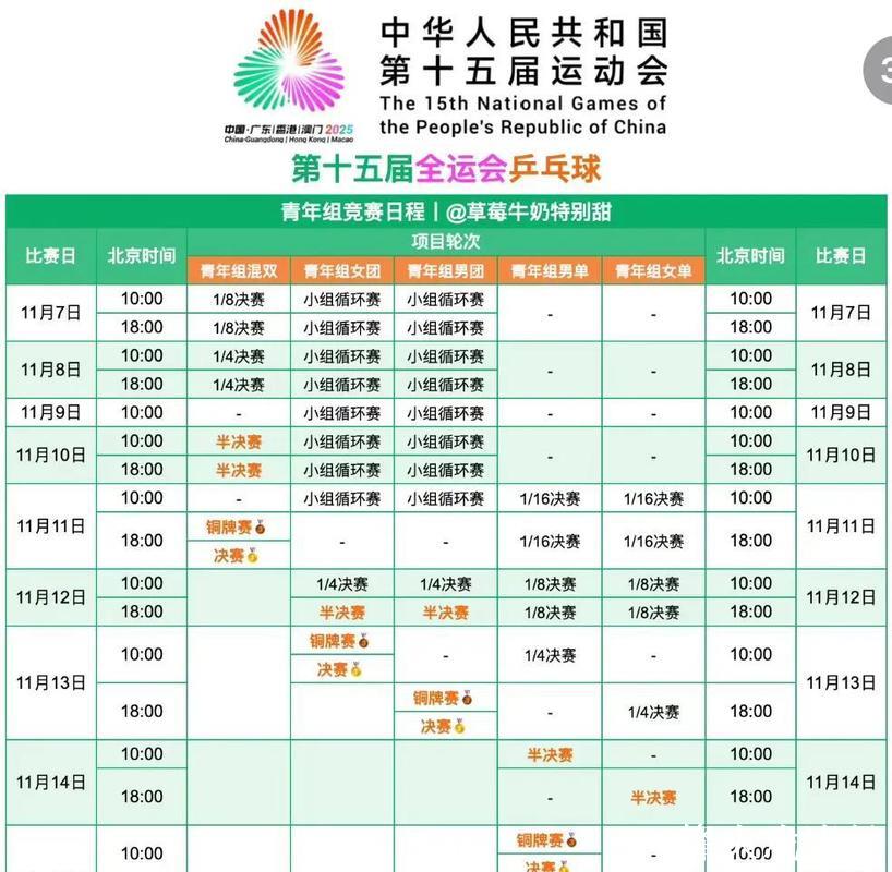 全运会乒乓球成年组单打半决赛赛程确定 全运会乒乓球成年组单打半决赛赛程确定