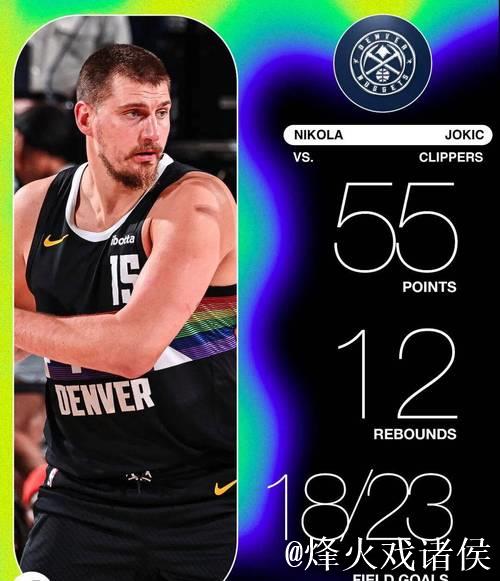 约基奇缺阵掘金大胜快船 文班10分马刺负雄鹿